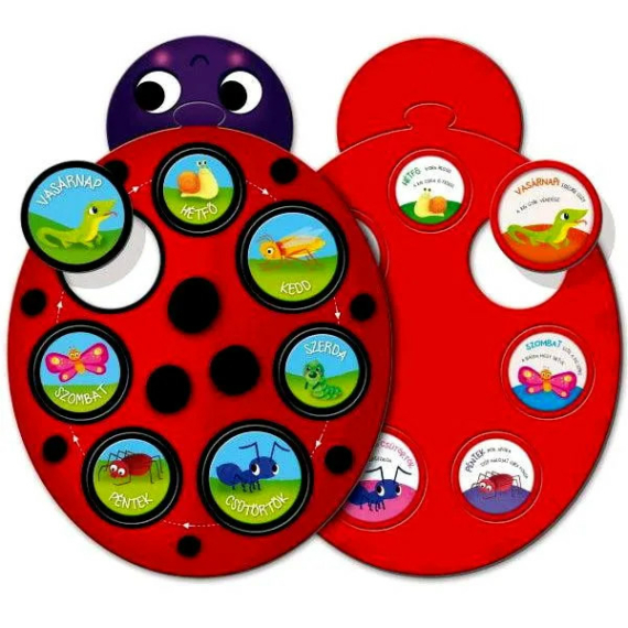 Carotina A természet körforgása játékszett