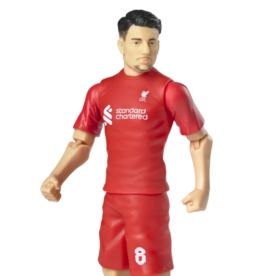 Focista figura - Liverpool, Szoboszlai Dominik
