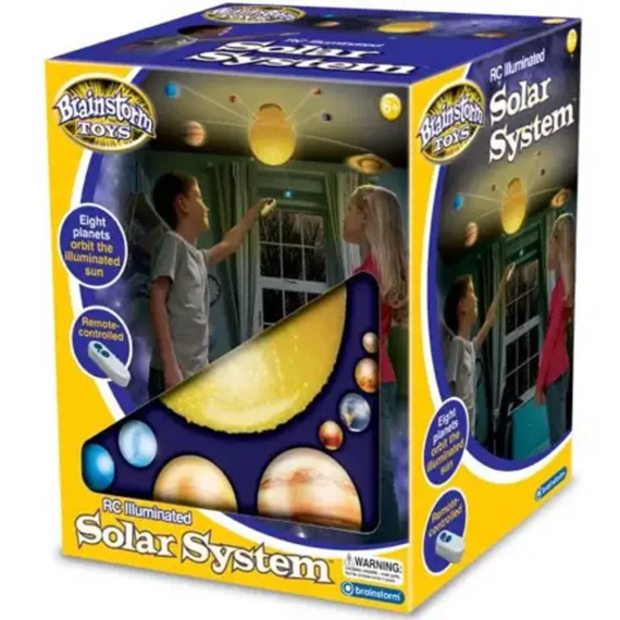 Naprendszer a szobámban